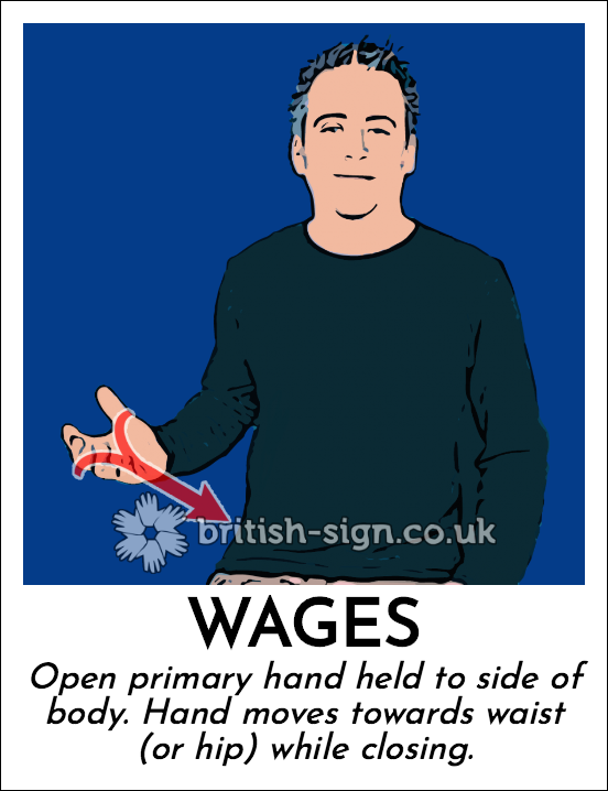 Wages: Open primary hand held to side of body. Hand moves towards waist (or hip) while closing.